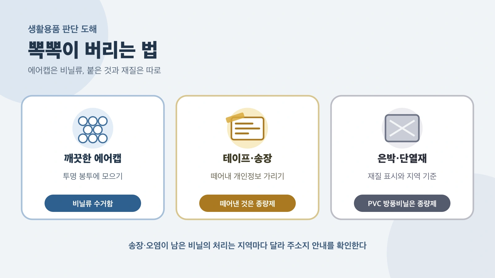 깨끗한 에어캡은 비닐류, 테이프와 송장은 떼어 종량제봉투, 은박·단열재는 재질과 지역 기준을 확인하는 판단 도해