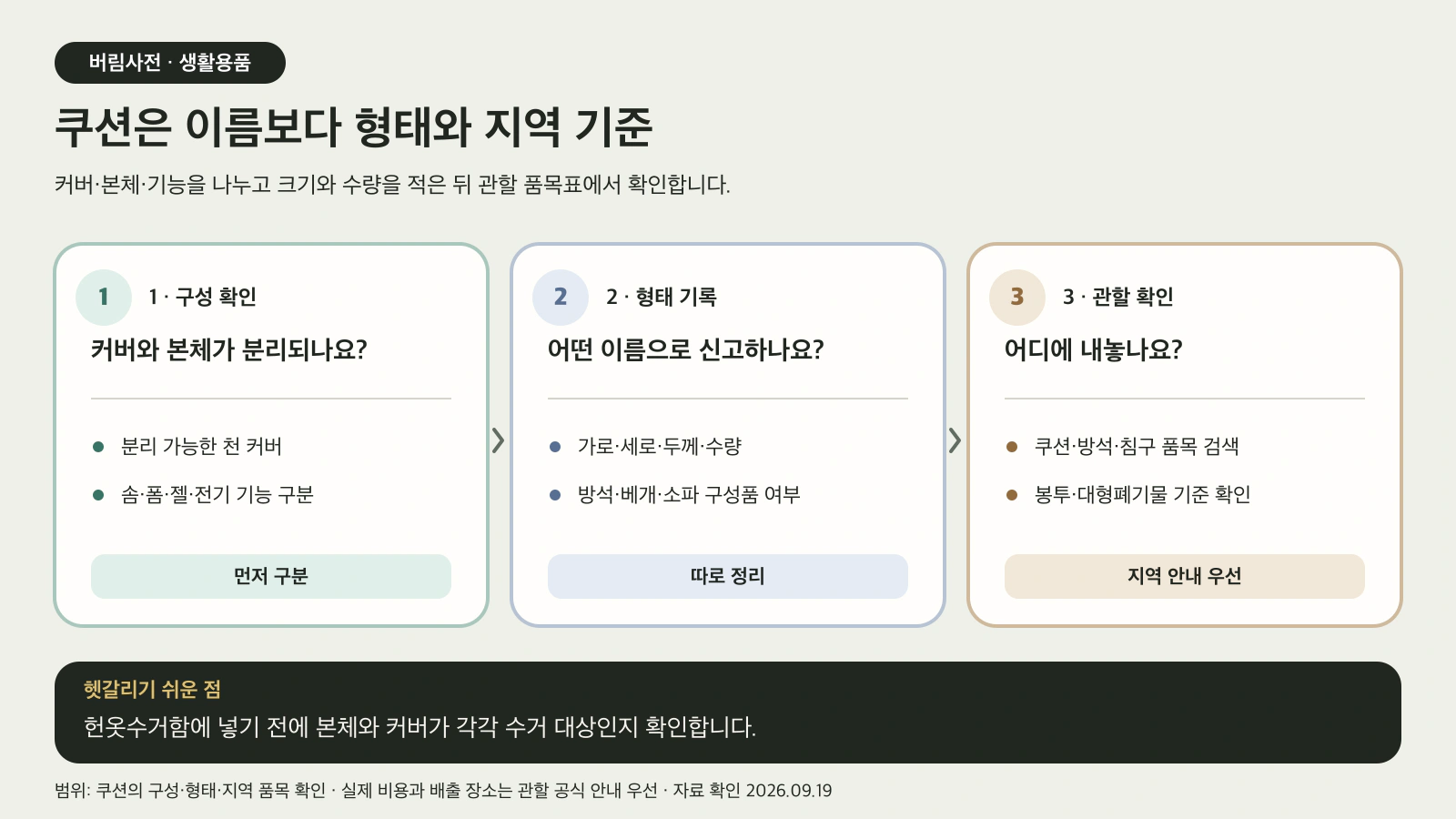쿠션의 커버와 본체·기능을 구분하고 크기와 수량을 기록해 지역 품목표를 확인하는 도해